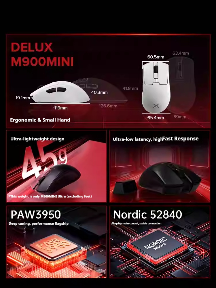 Беспроводная игровая мышь DeLU – обзор и цена Gaming Accessories To Gift